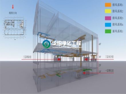 醫(yī)院檢驗科整體裝修竣工效果